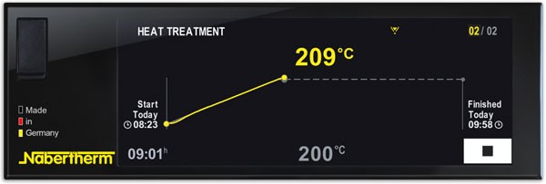 Печь камерная Nabertherm LH 120/13/B500 с каменной изоляцией, 1300°С, 120 л