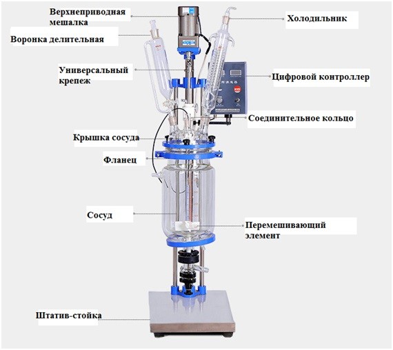 Реактор лабораторный, 400 °С, 2 л, с рубашкой, верхнеприводной мешалкой с взрывобезопасным исполнением, штативом, EXS-2L, ZZKD