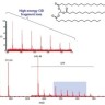 Масс-спектрометр МАЛДИ, до 500 кДа, точность до 2 ppm, разрешение по массам до 25000 FWHM, с рефлектроном, ячейкой соударений, с TOF системой, высокопроизводительный, напольный, MALDI-7090, Shimadzu