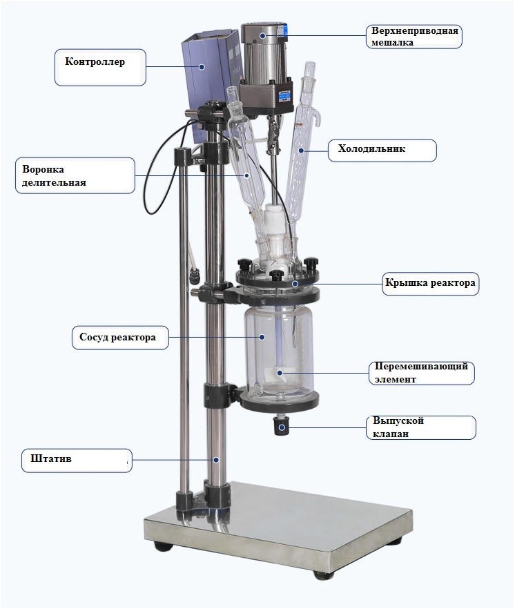 Реактор лабораторный, 400 °С, 5 л, с рубашкой, верхнеприводной мешалкой, штативом, S-5L, ZZKD