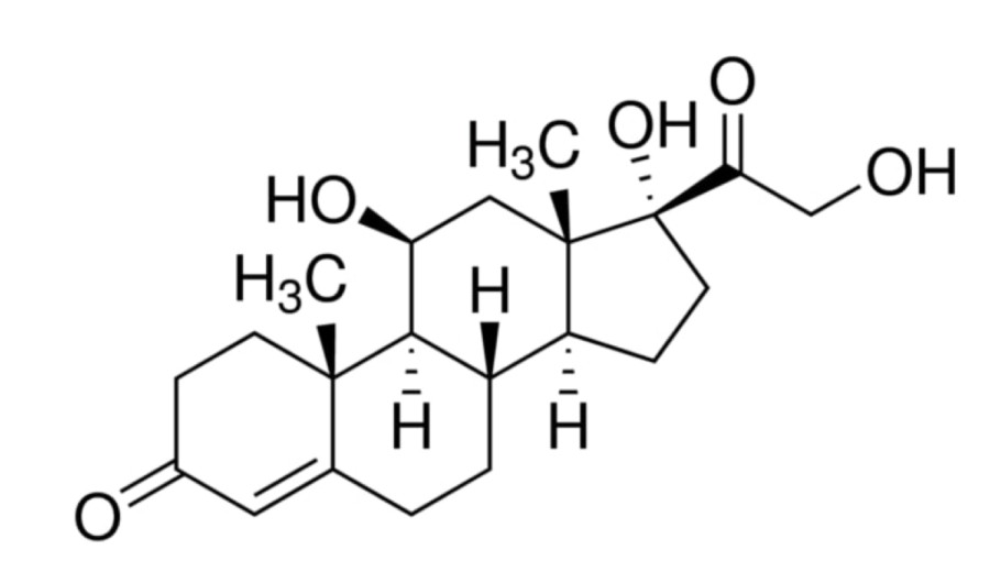 Гидрокортизон, CDH