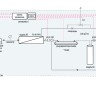 Система очистки воды Hydrolab Spring 10, тип II, производительность 10-12 л/ч