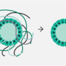 Набор nadia3D Kit, для инкапсуляции клеток, Dolomite Microfluidics