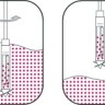 Пробоотборник Bürkle SiloDrill нерж.сталь