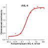 Интерлейкин 4 человека, рекомбинантный белок, rhIL-4, Россия