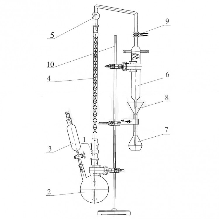 Прибор для перегонки бензойной кислоты без штатива