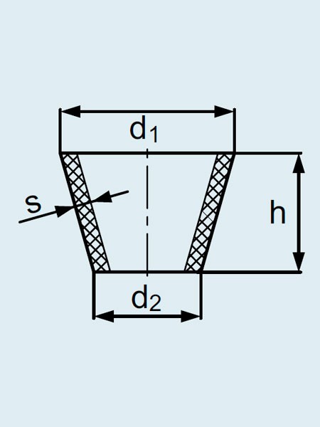 Прокладка Guko DURAN Group 22x12x18 мм, коническая