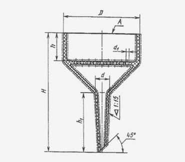 Воронка Бюхнера № 2