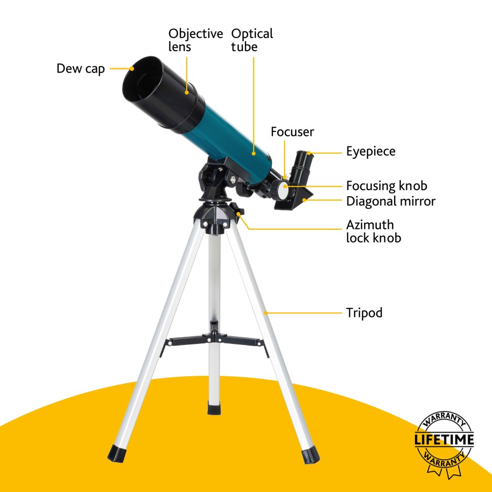 Телескоп Levenhuk LabZZ TK50 с кейсом
