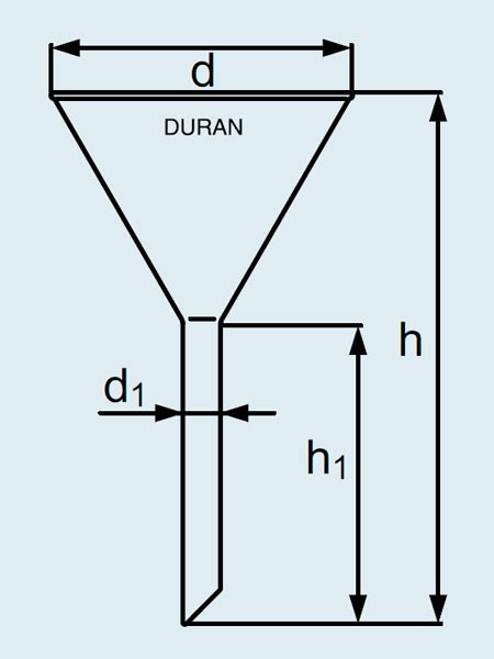 Воронка DURAN Group диаметр 150 мм, длина 256 мм, стекло