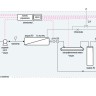 Система очистки воды Hydrolab Spring 40UV, тип I-II, производительность 40-42 л/ч