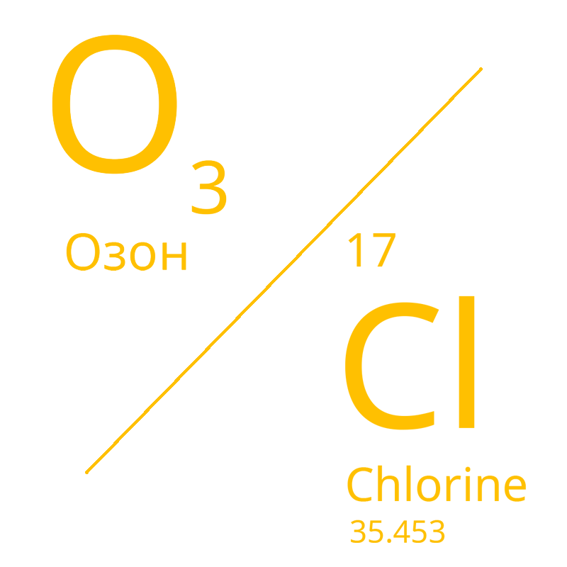 Активный хлор/Озон совместно