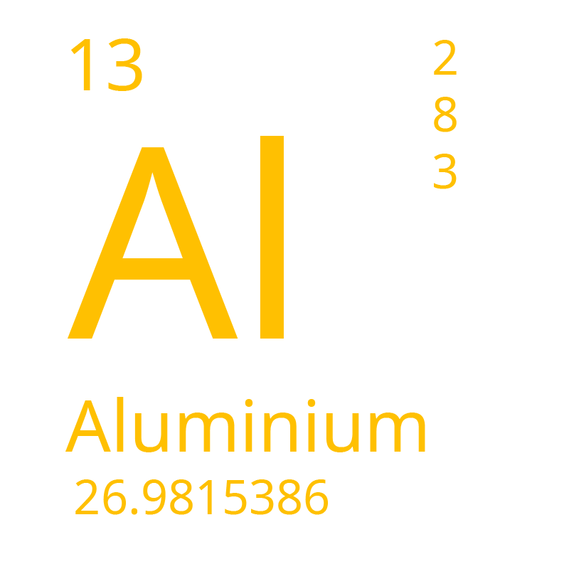 Алюминий 0,04-1 мг/дм3