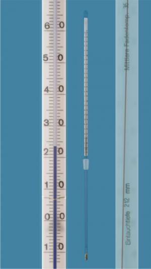 Термометр Amarell на шлифе NS 14,5/23, -10...+250/1°C, глубина погружения 127 мм