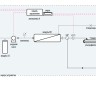 Система очистки воды Hydrolab Technical 10, тип III, производительность 10-12 л/ч