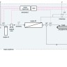 Система очистки воды Hydrolab Technical 10/C, тип III, производительность 10-12 л/ч