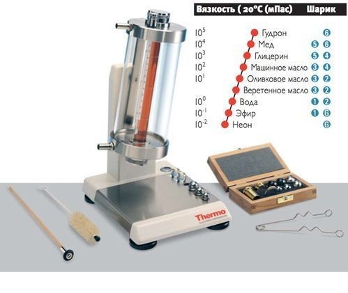 Вискозиметр с падающим шариком (Гепплера), тип С, Thermo FS