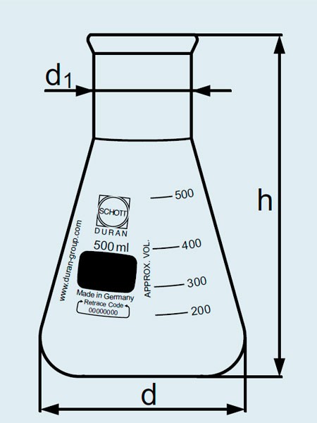 Колба Эрленмейера DURAN Group 500 мл, толстостенная, широкогорлая, с градуировкой, стекло