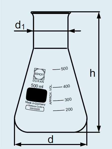 Колба Эрленмейера DURAN Group 500 мл, широкогорлая, с градуировкой, стекло