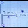 Электропоратор для живых животных, культур тканей, сложнотрансфецируемых клеток Nepa21 Super Electroporator, Nepa Gene