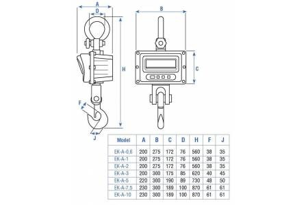 ЕК-А-7,5 - Электронные крановые весы