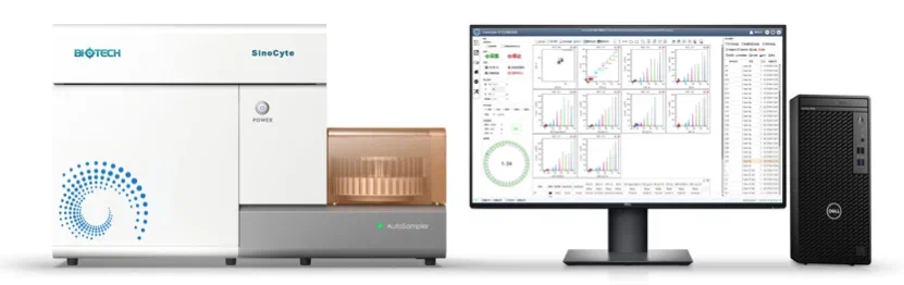 Проточный цитофлуориметр, до 3 лазеров, до 18 флуоресцентных параметров, SinoCyt, BioSino, Китай