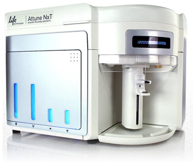 Проточный цитофлуориметр, до 4 лазеров, до 14 флуоресцентных параметров, с УЗ-фокусировкой, Attune NxT, Thermo FS