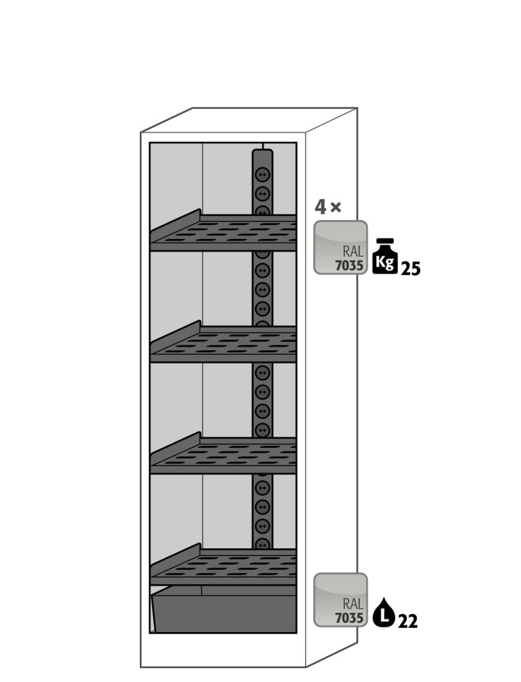 Шкафы для хранения аккумуляторов, 90 минут Ion-Line, Asecos