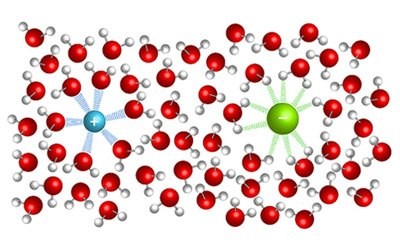 Стандарты для калибровки в ионной хроматографии, Merck (Millipore, Sigma-Aldrich, Supelco)