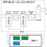 Система пробоподготовки газов СПГ-В-Д1-ФМ-Д-Р