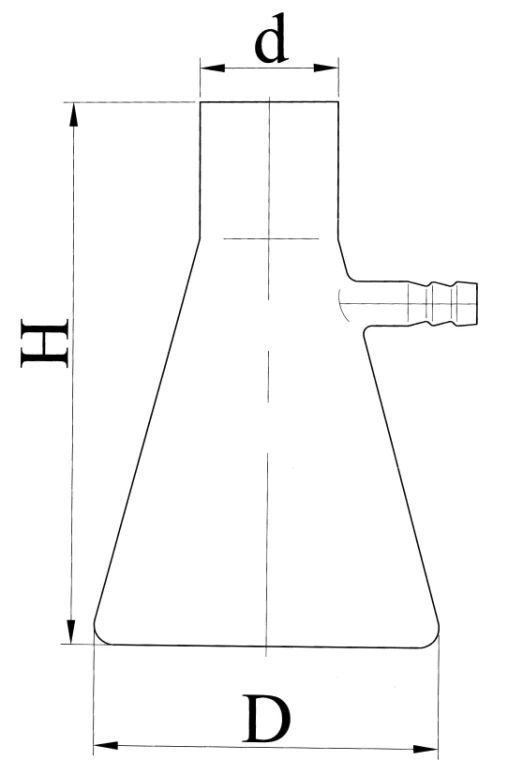 Колба 1-250 ТС Бунзена