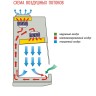 Бокс микробиологической безопасности БМБ-II-«Ламинар-С» - 0,9 SAVVY SL