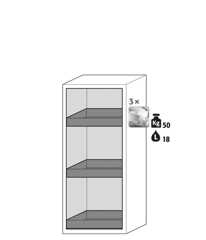 Шкафы для хранения химикатов и токсичных веществ, ширина 60 – 120 см, Asecos