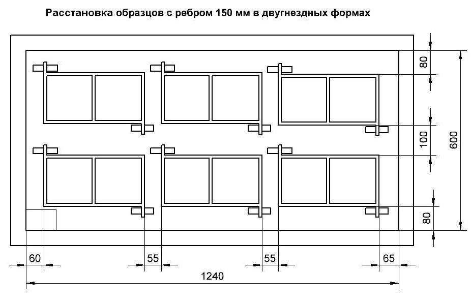 Камера тепловой обработки образцов КТО-28/12