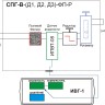 Система пробоподготовки газов СПГ-В-Д2-ФП-Р