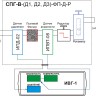 Система пробоподготовки газов СПГ-В-Д3-ФП-Д-Р