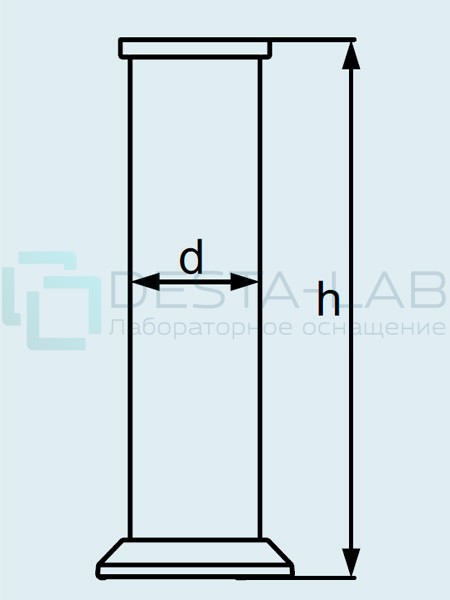 Цилиндр DURAN Group 250 мл, размеры 40x200 мм, с ободком, стекло