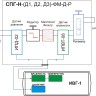 Система пробоподготовки газов СПГ-Н-Д1-ФМ-Д-Р