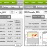 Набор для анализа митохондриального потенциала Muse MitoPotential Kit, 100 тестов, Luminex