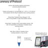 Набор для анализа окислительного стресса Muse Oxidative Stress Kit, 100 тестов, Luminex