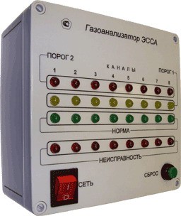 Газоанализатор ЭССА-NO/N