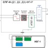 Система пробоподготовки газов СПГ-Н-Д1-ФП-Р