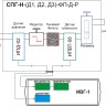 Система пробоподготовки газов СПГ-Н-Д2-ФП-Д-Р