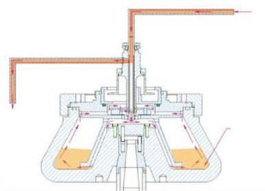 Центрифуга проточная, 14000 об/мин, 21500 g, 1000 мл, с охлаждением, с ротором, напольная, GL-22MC, Drawell, Китай