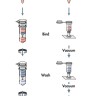 Набор для выделения ДНК из крови и биологических жидкостей QIAamp DNA Blood Mini Kit, Qiagen