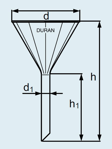 Воронка рифленая DURAN Group диаметр 150 мм, длина 226 мм, стекло