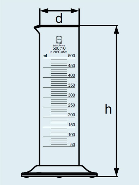 Цилиндр мерный DURAN Group 1000 мл, низкий, шестигранное основание, стекло