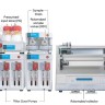 Система генерации липосом (нанолипосом) Automated NP System, Dolomite Microfluidics