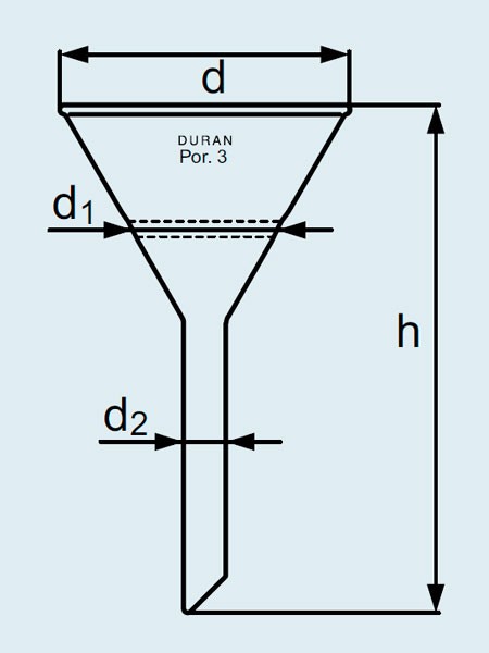Воронка фильтрующая DURAN Group 25 мл, диаметр 55 мм, длина 100 мм, коническая, пористость 3, стекло