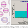 ПО для анализа крови, лейкоцитарная формула, эритроцитометрия, подсчет тромбоцитов, Аргус-Blood, АргусСофт